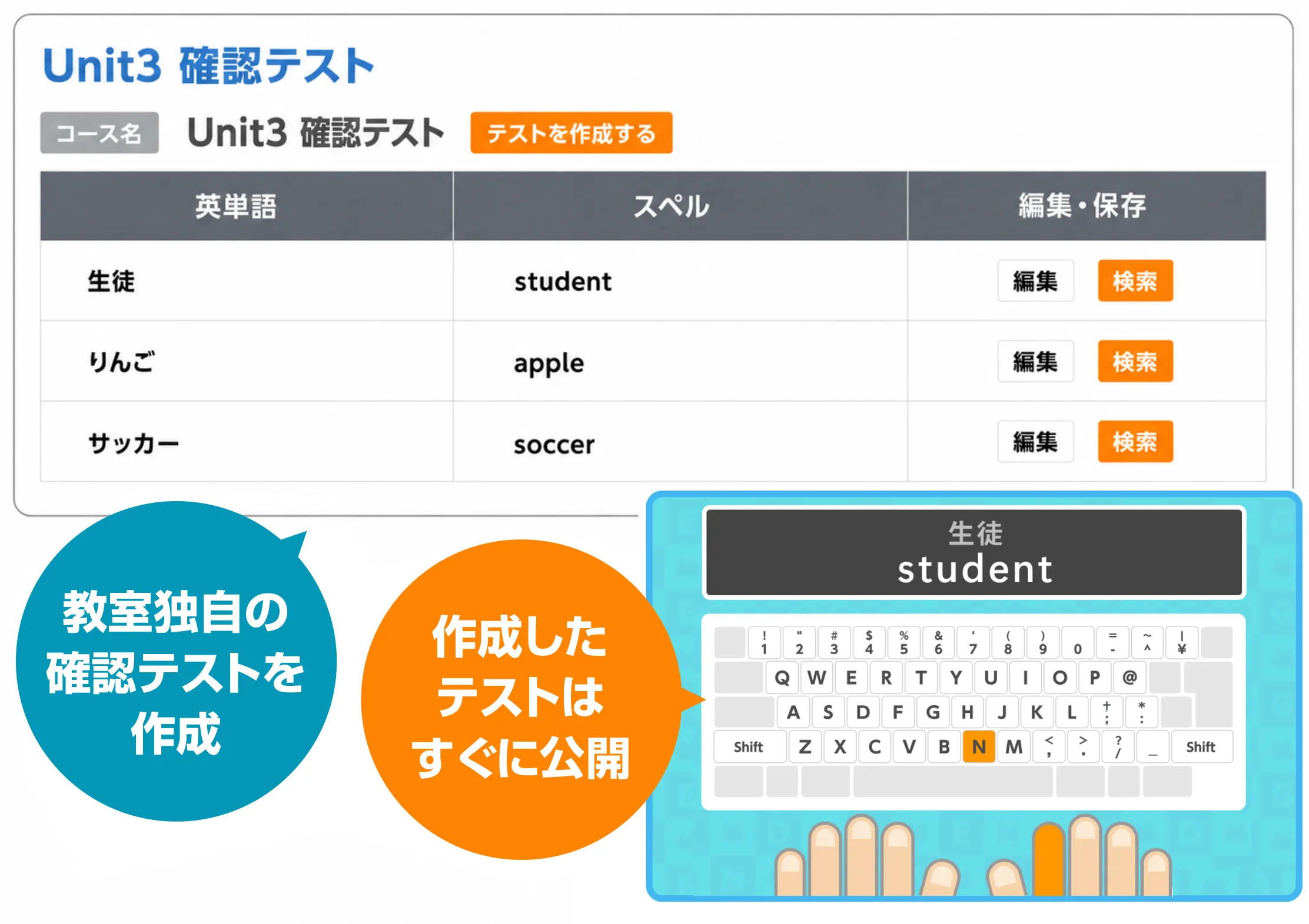教室独自の確認テストがつくれますイメージ